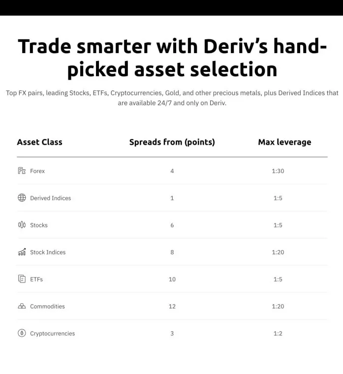 deriv autotrading